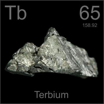 tigen en terbium|Terbium Facts .